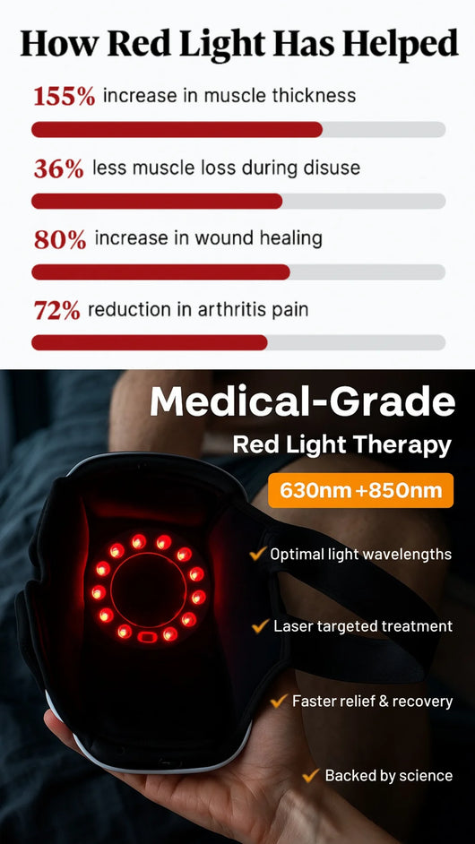 Red Light Knee Massager