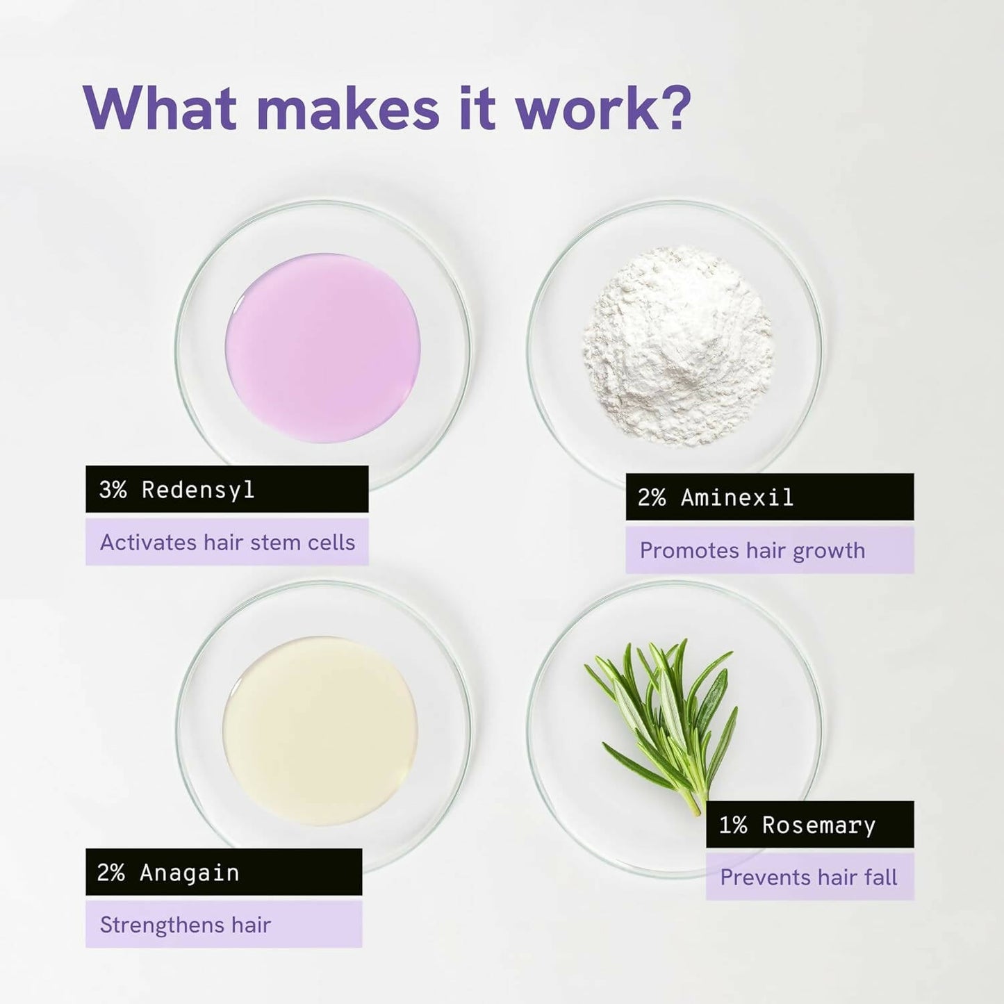 Hair Strengthening Serum (Roll On)