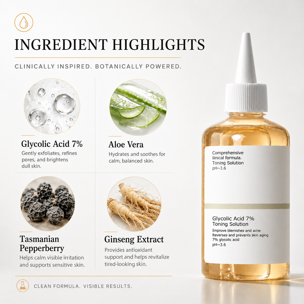 The 7% Glycolic Skin Perfector