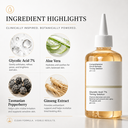 The 7% Glycolic Skin Perfector